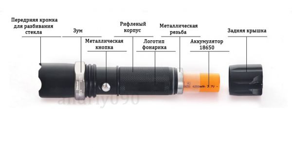 Тактический Фонарик Bailong Police BL-T3626-T6