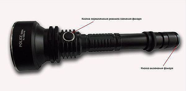 Подствольный фонарик Bailong Police BL-Q2805-U2
