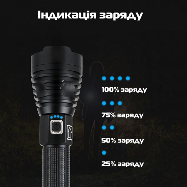 Фонарь BL-601-P90, ЗУ microUSB, 2x26650