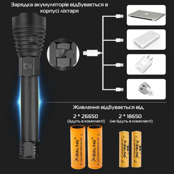 Фонарь BL-601-P90, ЗУ microUSB, 2x26650