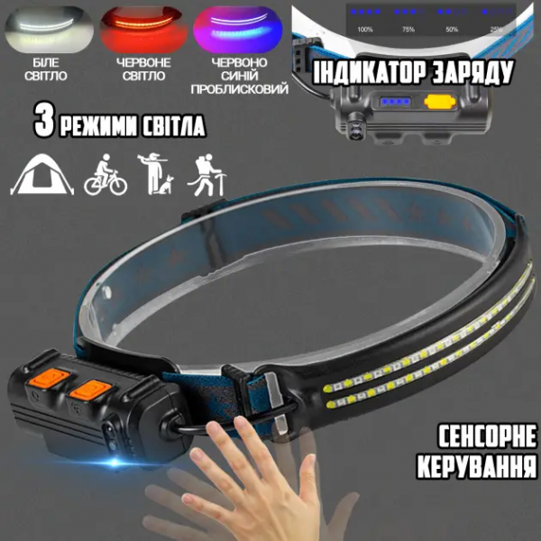 Фонарь Police W691-2 Белый, красный, синий-красный мигание, датчик движения, type-C