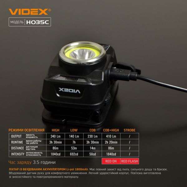 Налобный светодиодный фонарик H035C VIDEX 410Lm 5000K